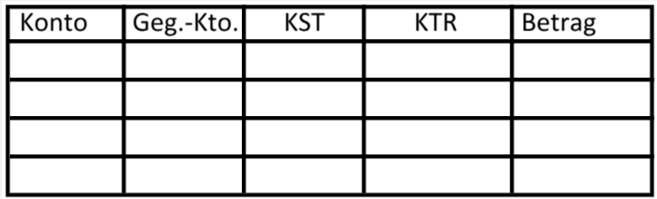 Stempel Buchung Kontierung Konto Gegenkonto Kostenstempel Steuerberater Buchhaltung Kostenstelle Kontrolle Betrag KST KTR