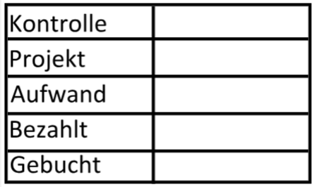Stempel Kontrolle Projekt Aufwand Bezahlt Gebucht Buchungsstempel